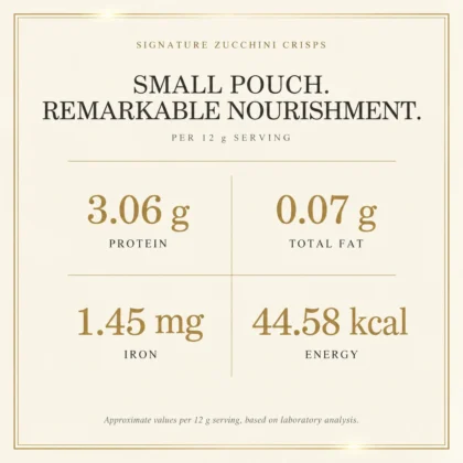 Lynns_Signature_Zucchini_Nutrition