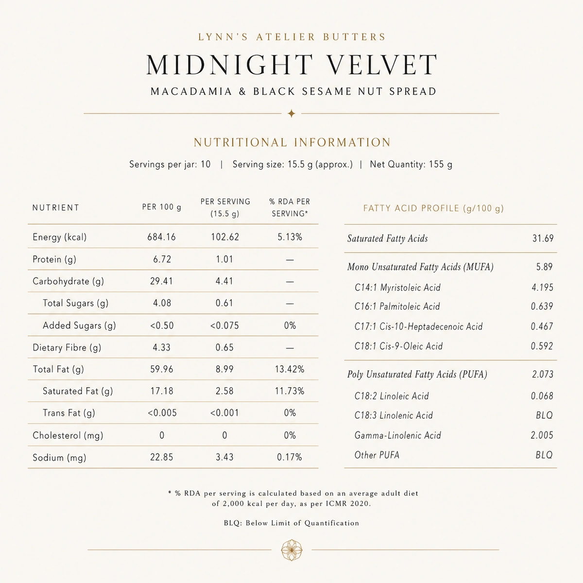 Midnight Velvet Nutritional Analysis
